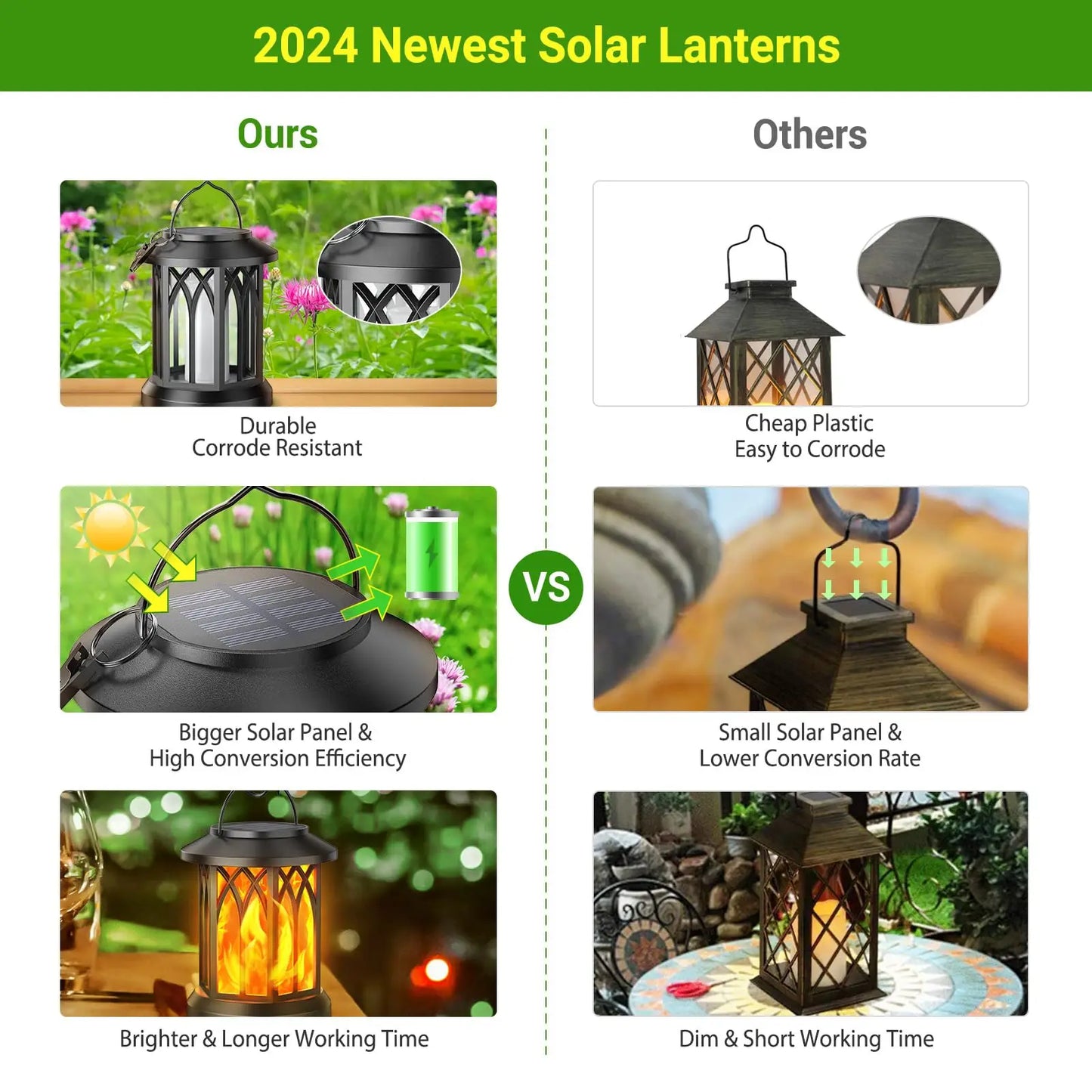 4 Pack Solar Lanterns Outdoor Lights Flickering Flame Waterproof
