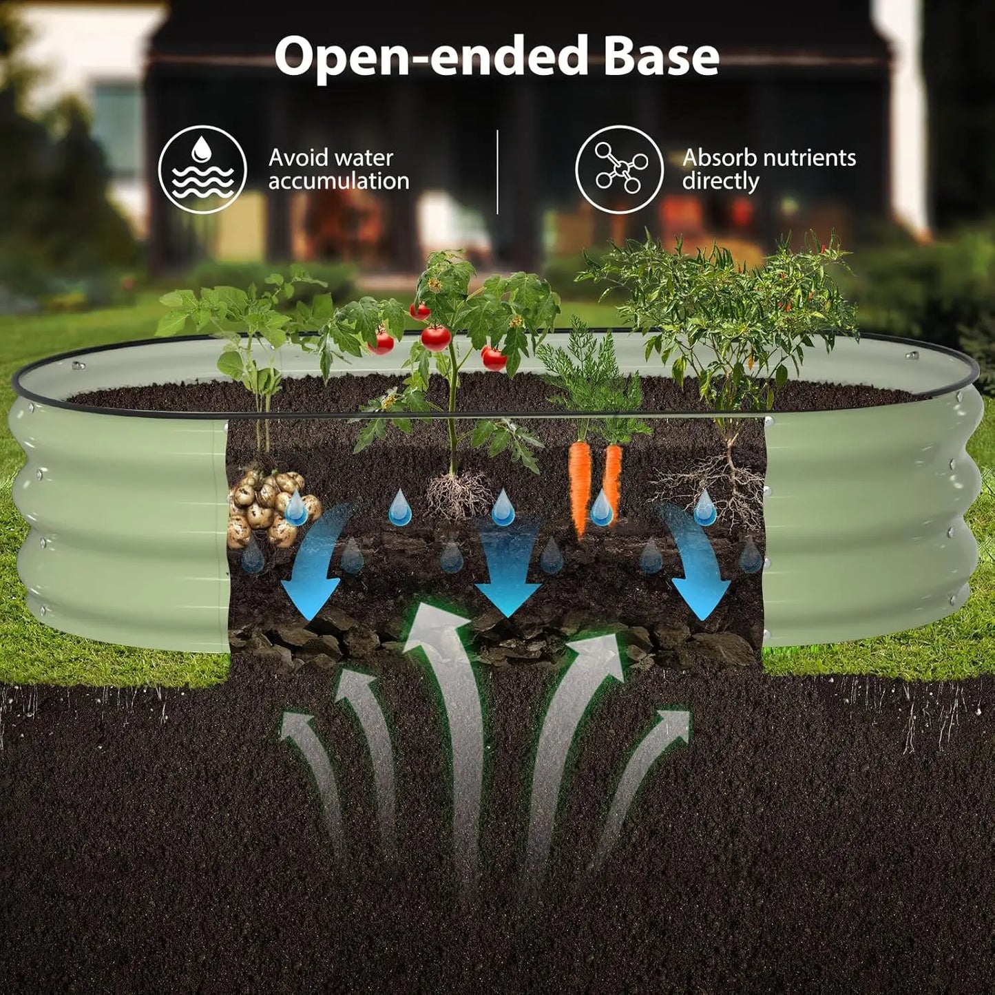 Durable Galvanized Raised Garden Bed With Safety Edging For Outdoors