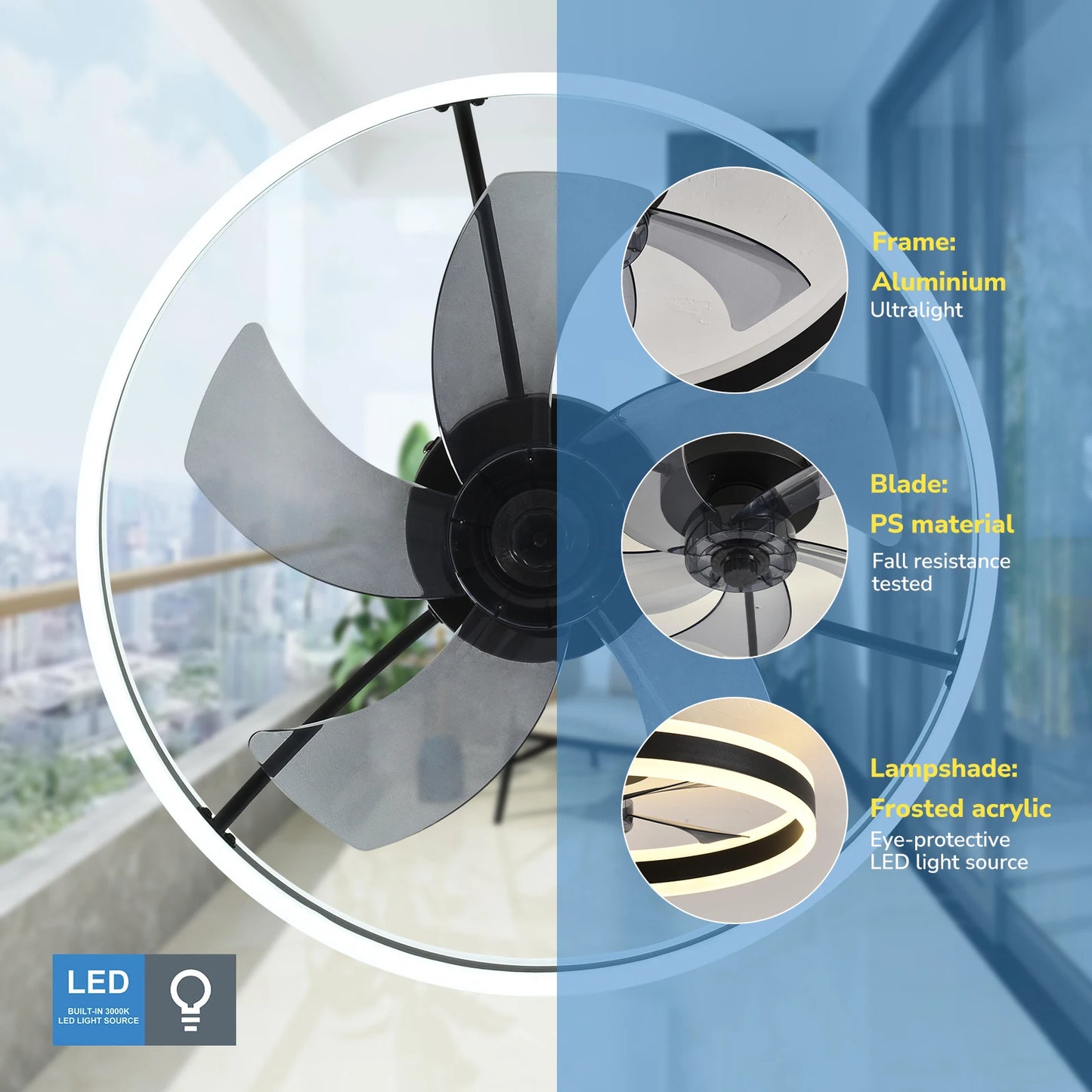 Orison Ceiling Fan With Remote Control Flush Mount LED Dimmable Indoor