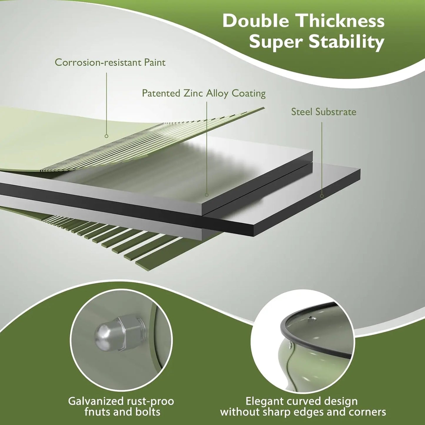 Durable Galvanized Raised Garden Bed With Safety Edging For Outdoors