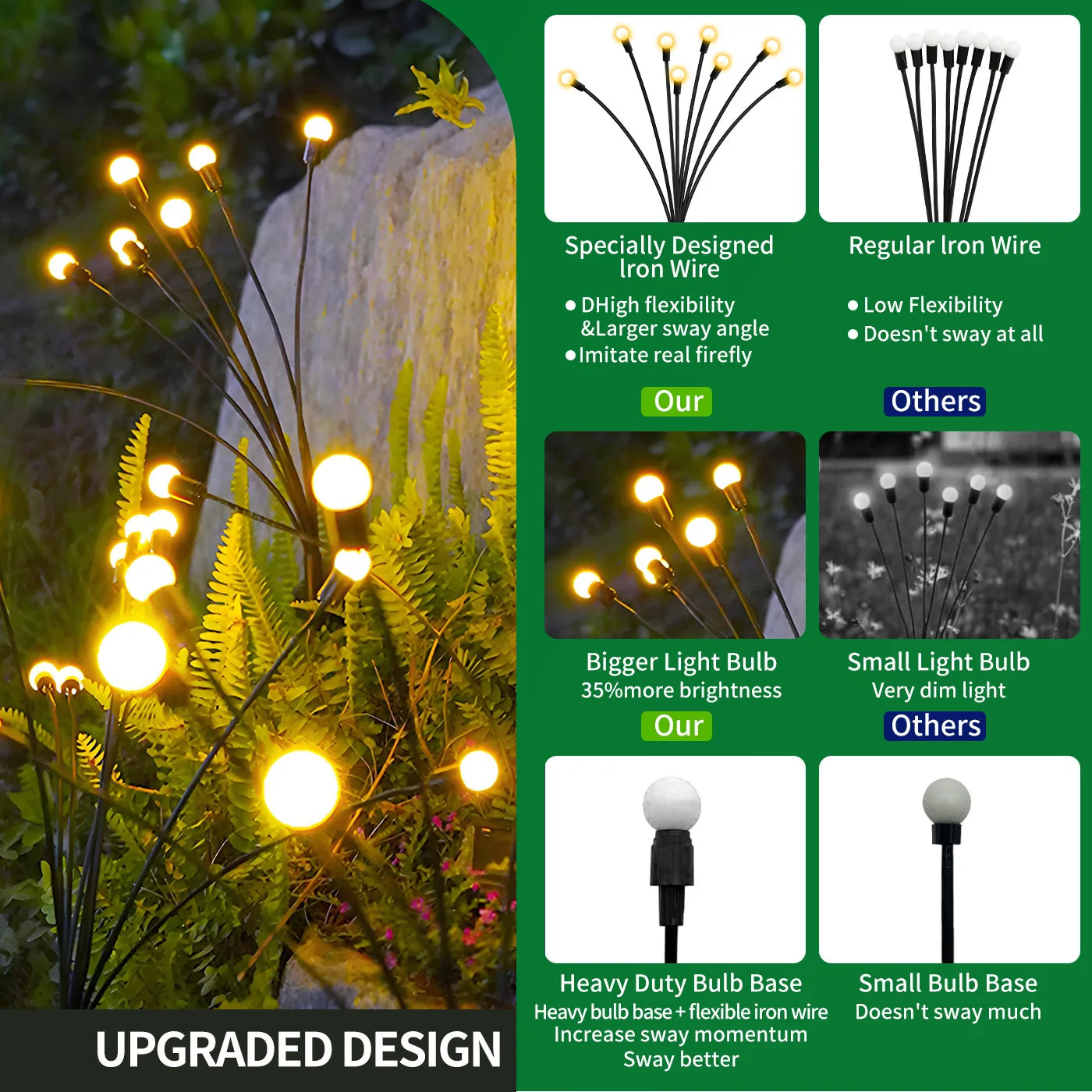 8-Head LED Solar Firefly Lights Outdoor Decorative Garden Pathway