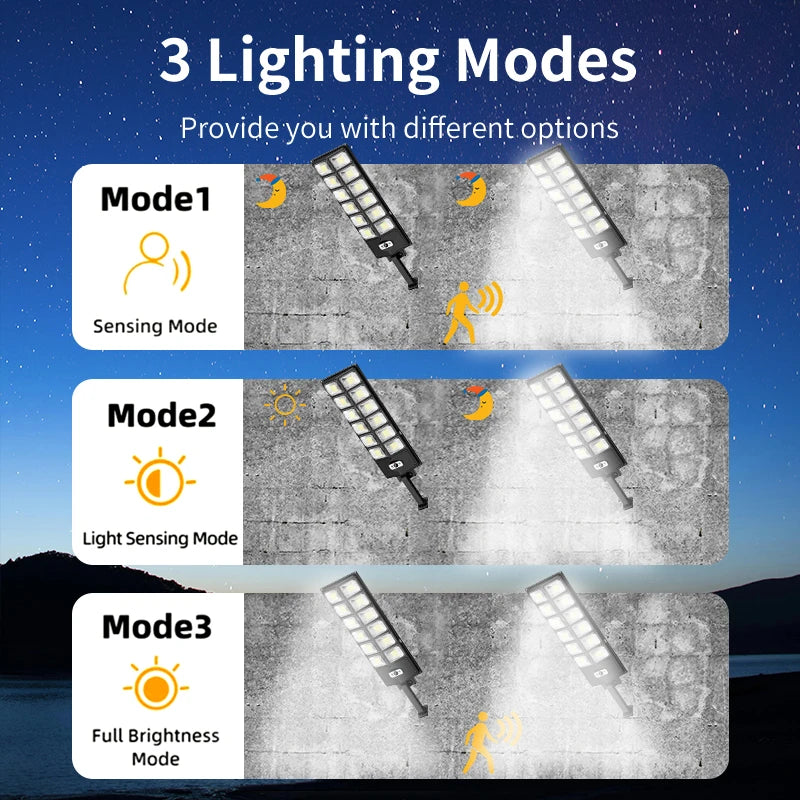 FAMCDC 504 LED Solar Wall Light With Motion Sensor Outdoor And 3 Modes