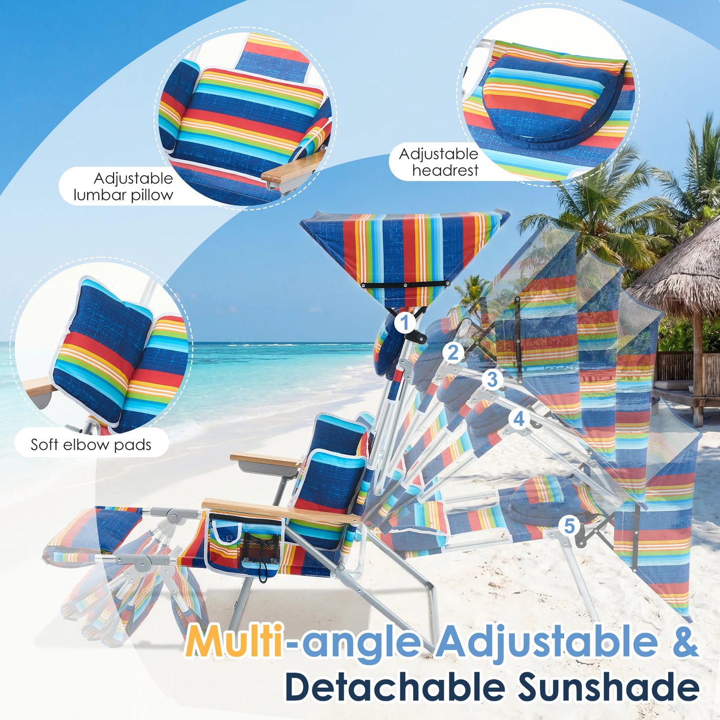 TCGBKAF Backpack Beach Chair with 5-Position Footrest Sunbathing Lounge Chair with Canopy for Pool&Beach&Lawn Double Shoulder Straps Folding Tanning Chair with Face&Arm Hole