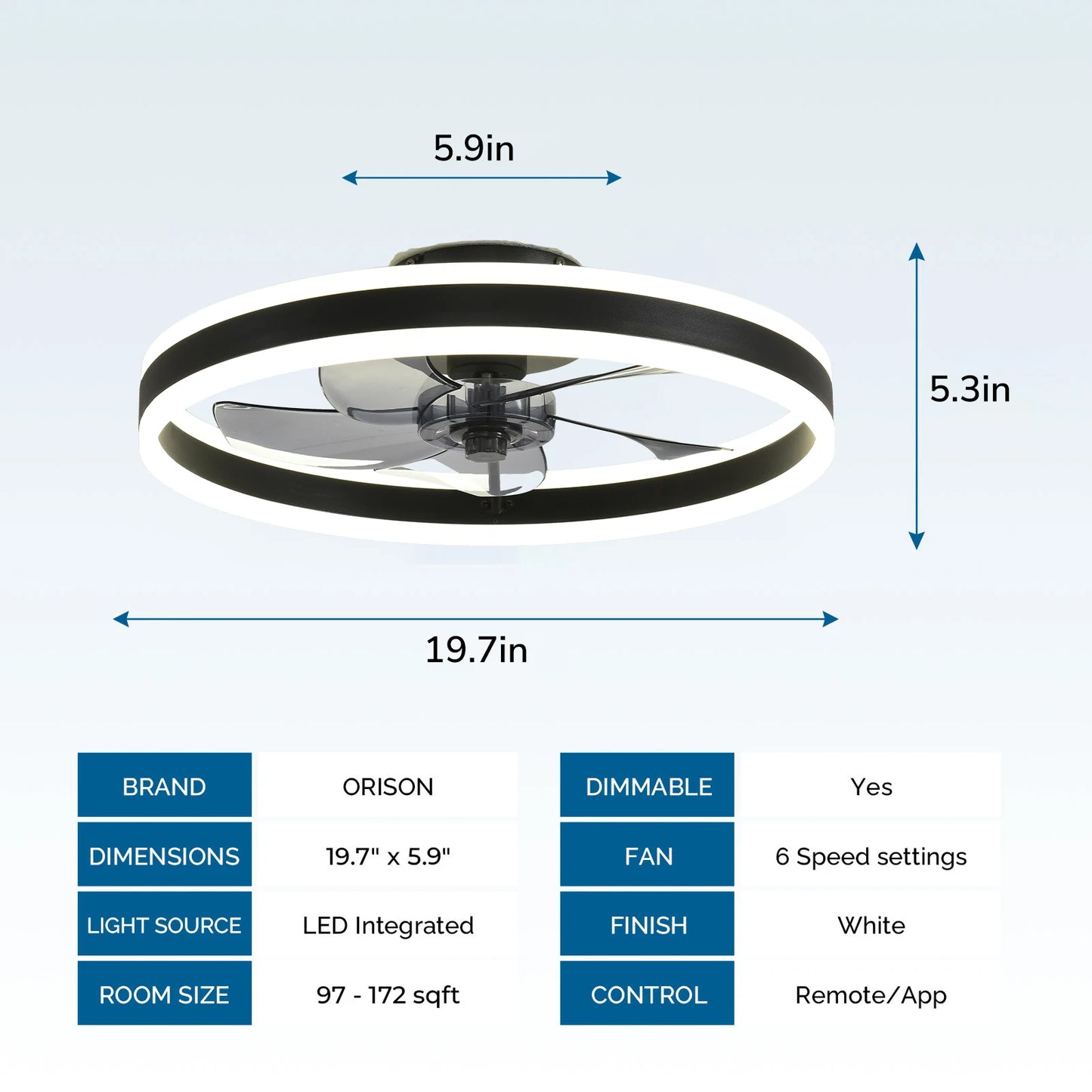 Orison Ceiling Fan With Remote Control Flush Mount LED Dimmable Indoor