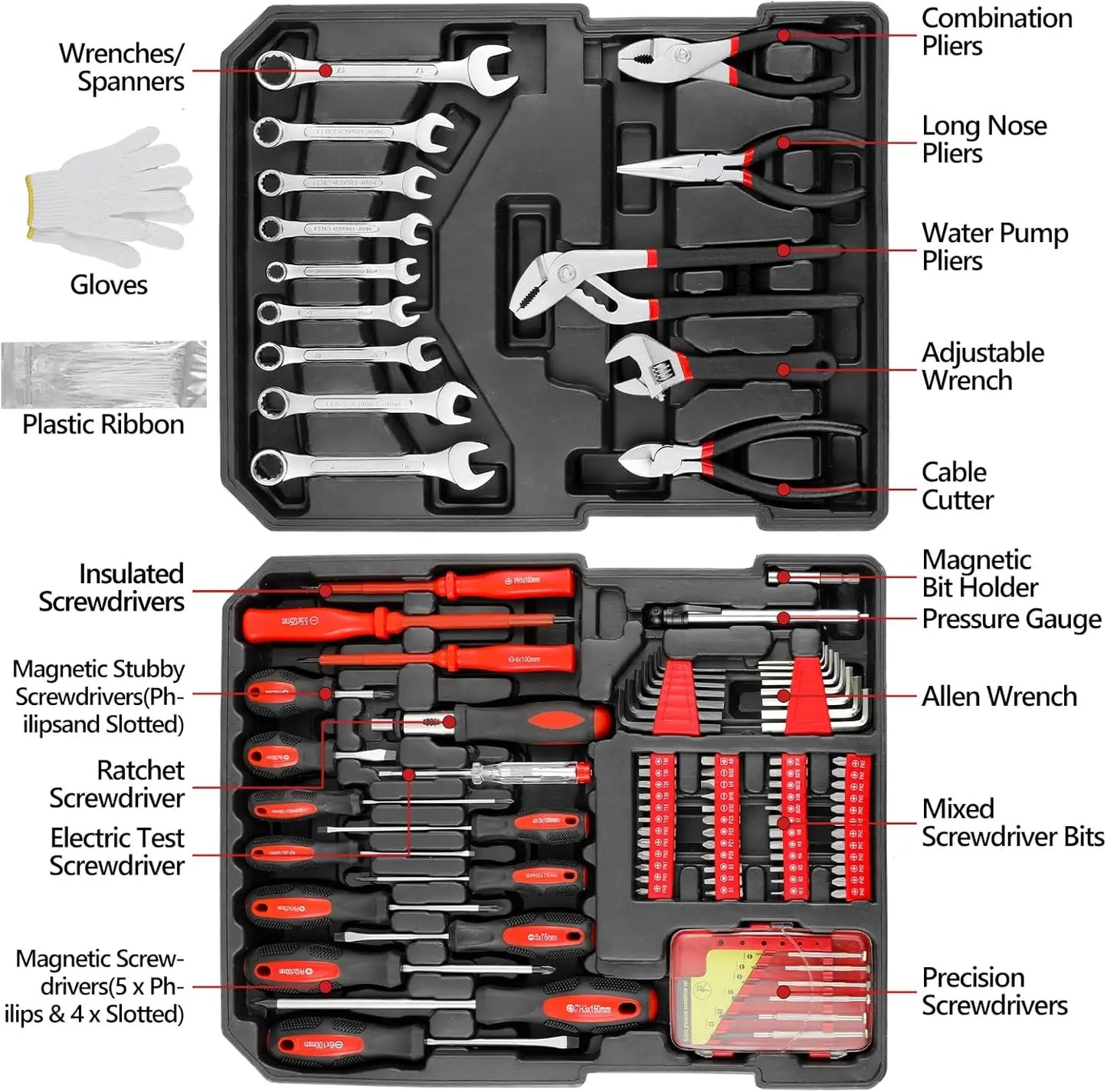 TLGREEN 799 Piece Tool Set With Case For Home Repair