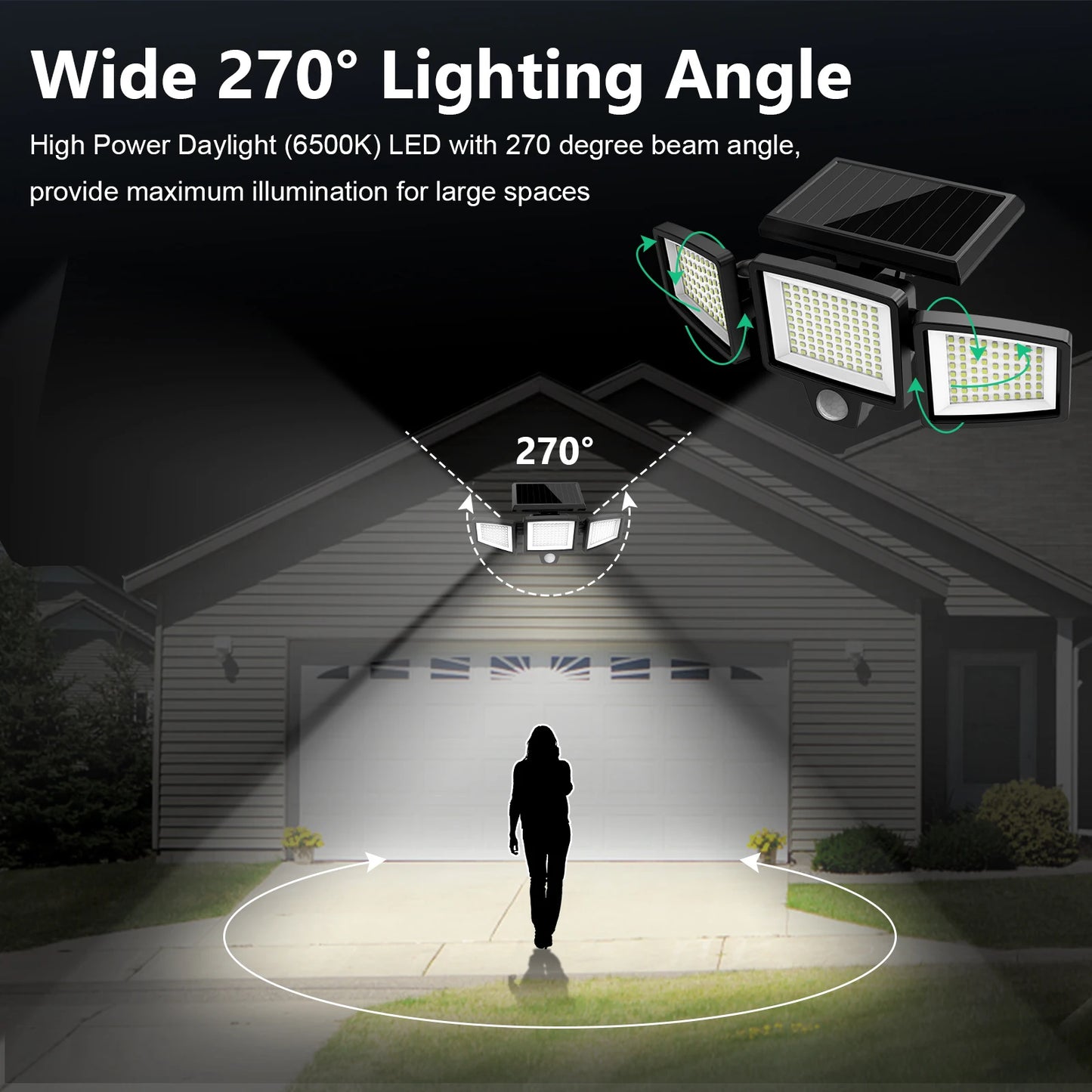SZRSTH Outdoor Solar Motion Sensor Lights 3 Pack 2800LM Security