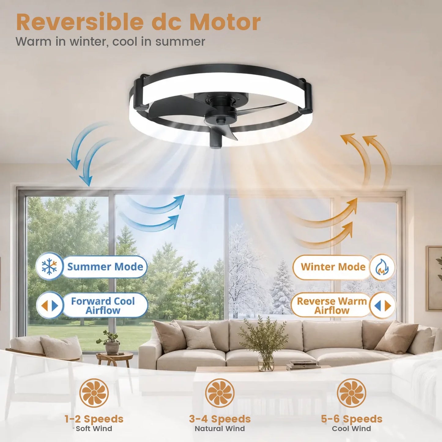 Aiopp Modern Flush Mount Ceiling Fan With Ring LED Light