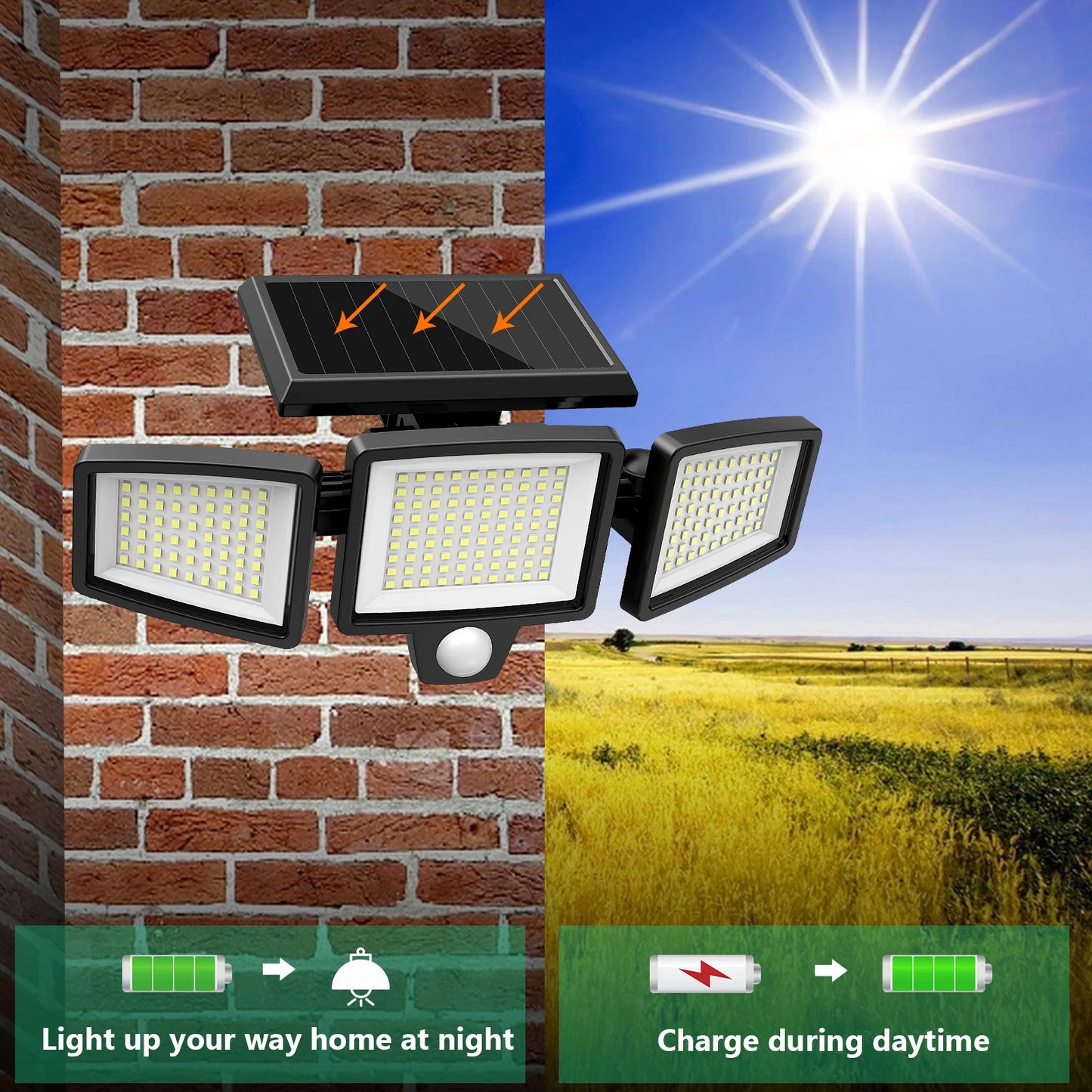 SZRSTH Outdoor Solar Motion Sensor Lights 3 Pack 2800LM Security