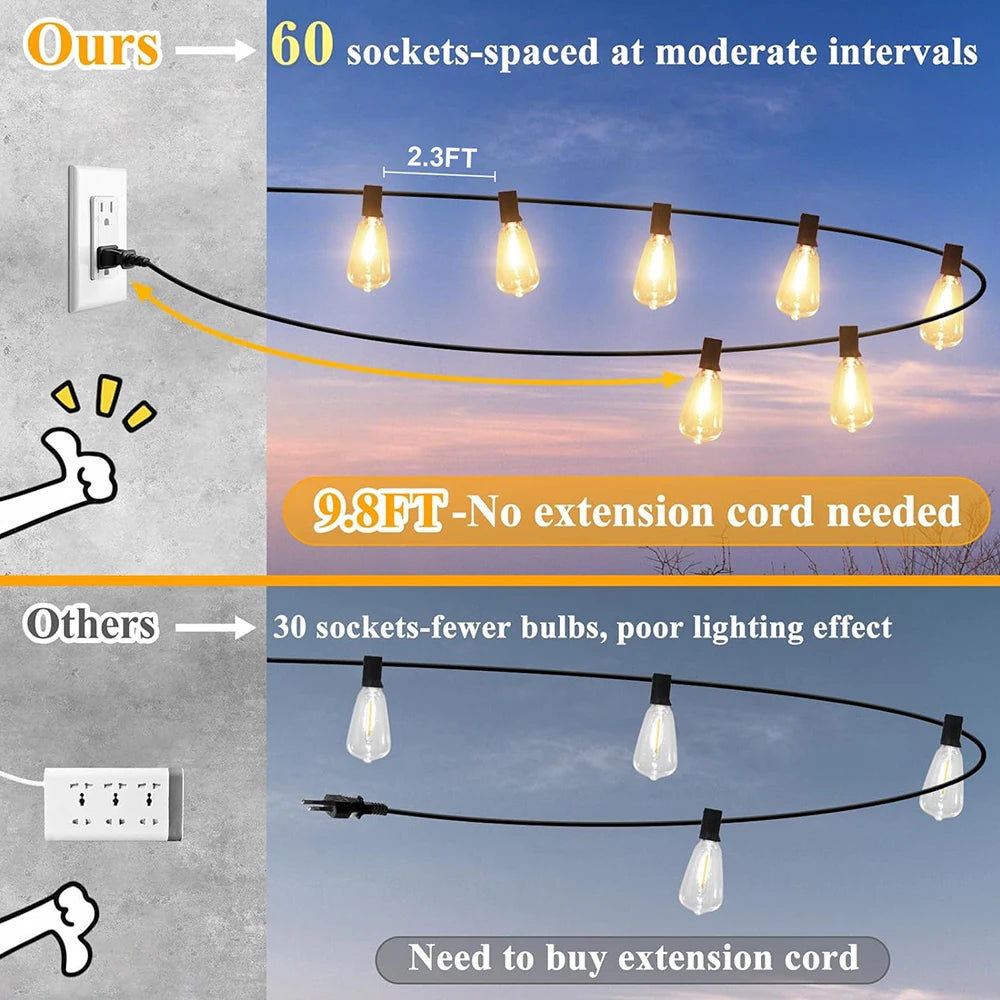 MIMIRGB Outdoor String Lights LED Waterproof Dimmable
