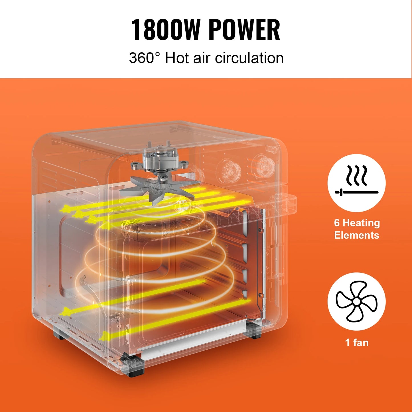SucceBuy 1700W Air Fryer Toaster Oven Countertop Grill