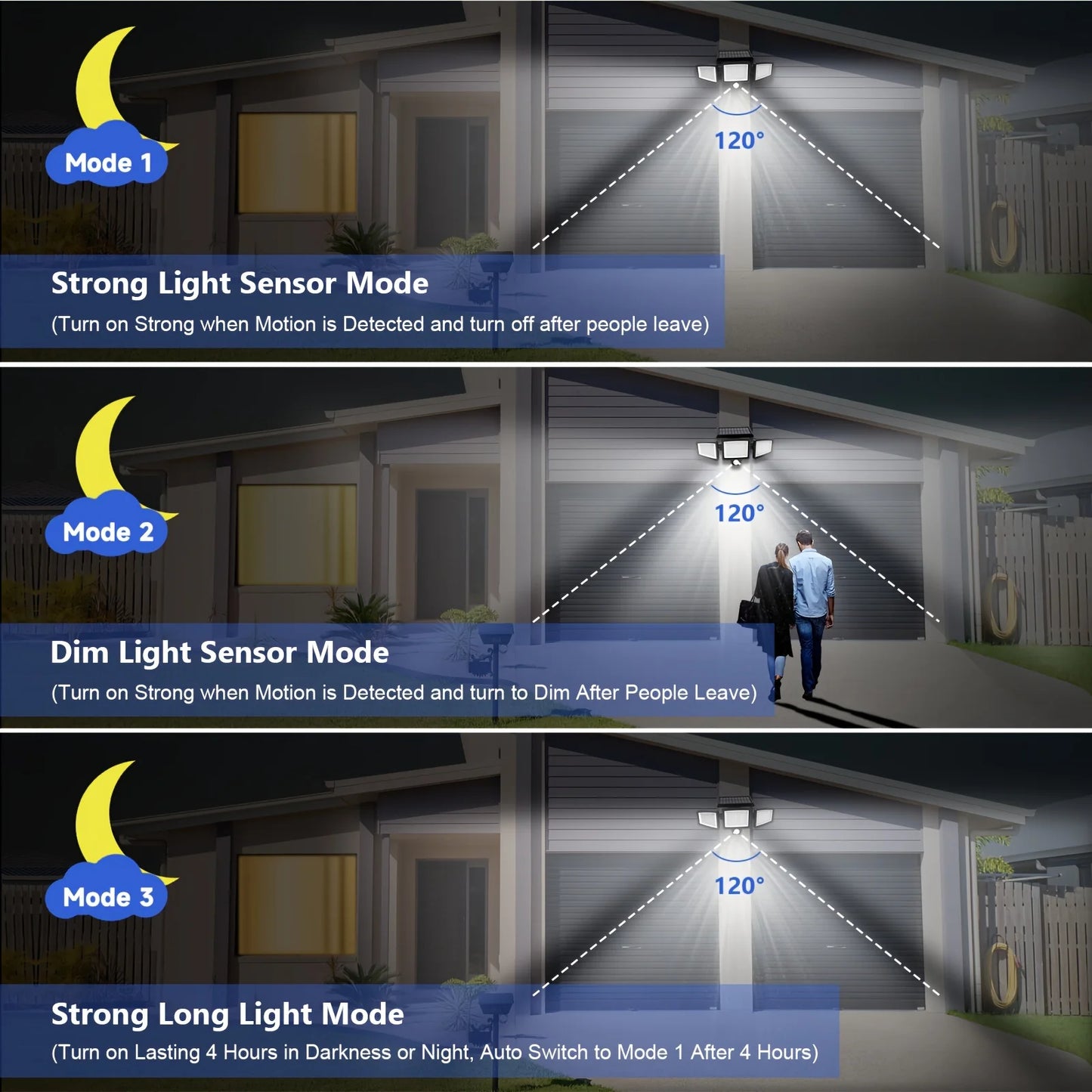 SZRSTH Outdoor Solar Motion Sensor Lights 3 Pack 2800LM Security