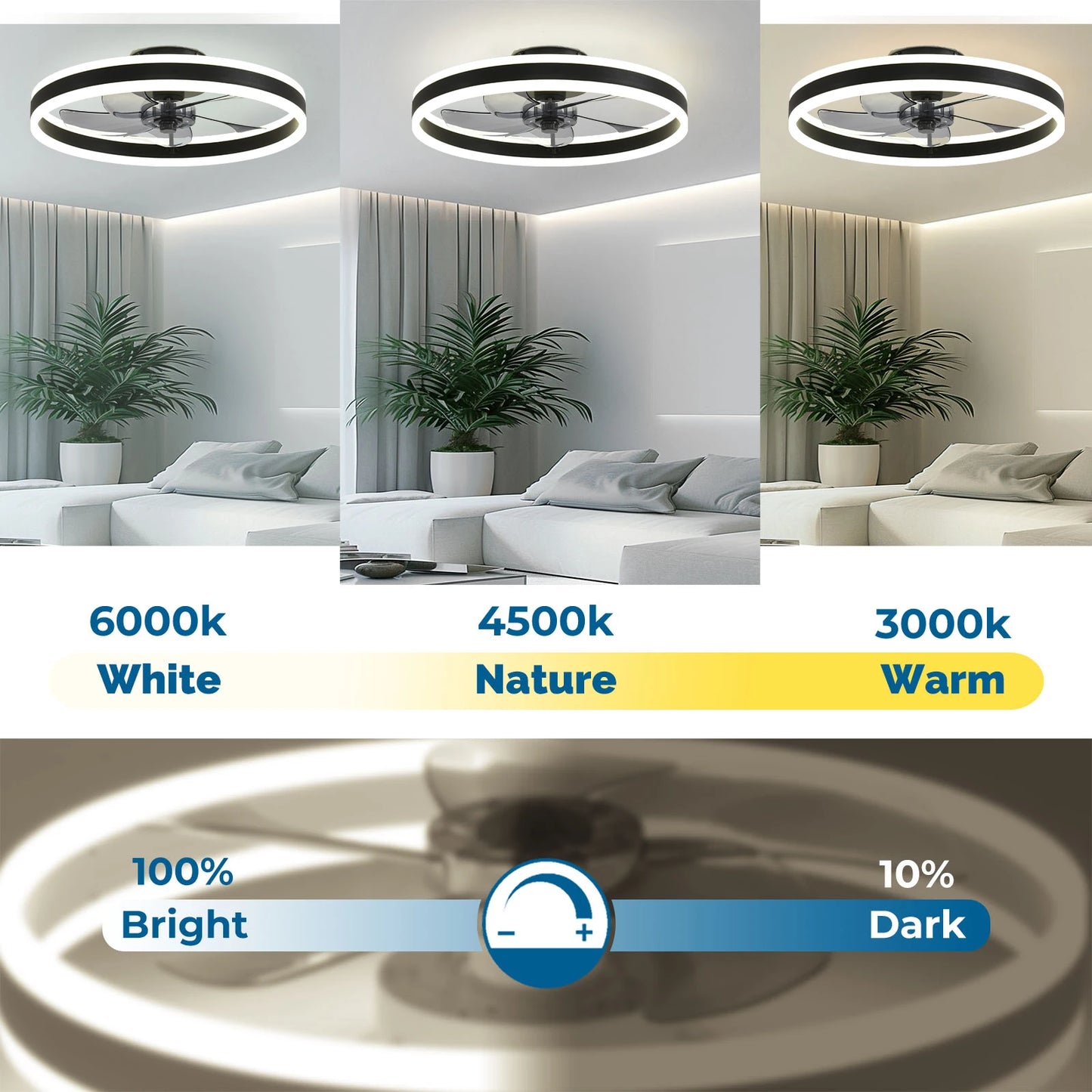 Orison Ceiling Fan With Remote Control Flush Mount LED Dimmable Indoor